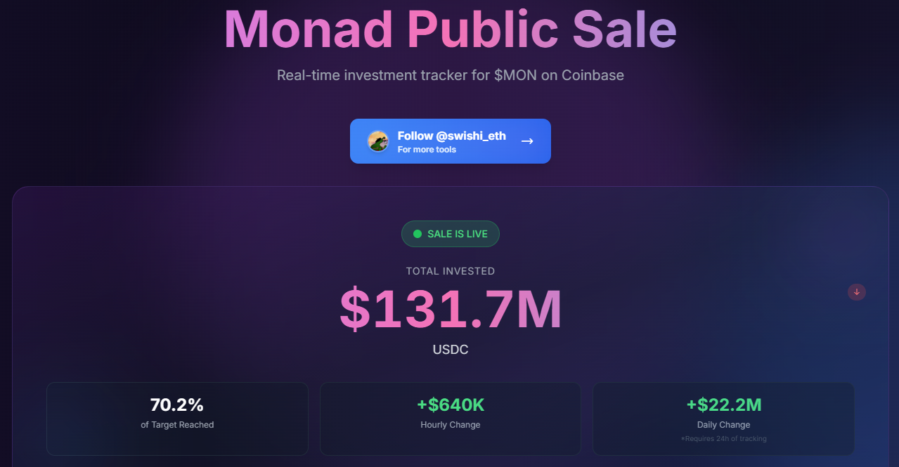 Monad 公售 2 天仅募 70% 额度!Coinbase Launchpad 首发失利?
